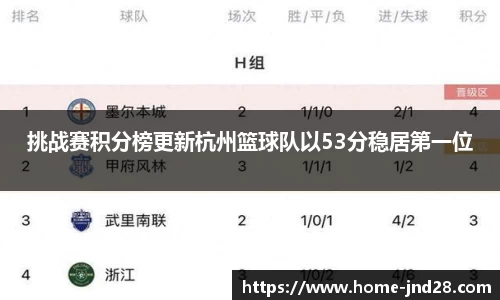 加拿大28预测结果